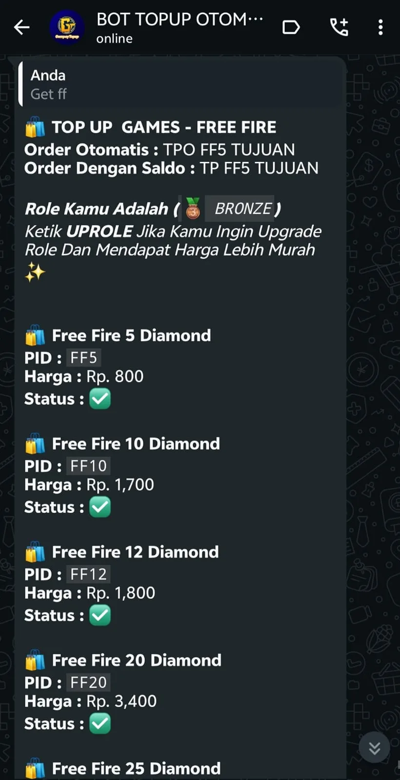 Preview bot topup: Kelola Harga